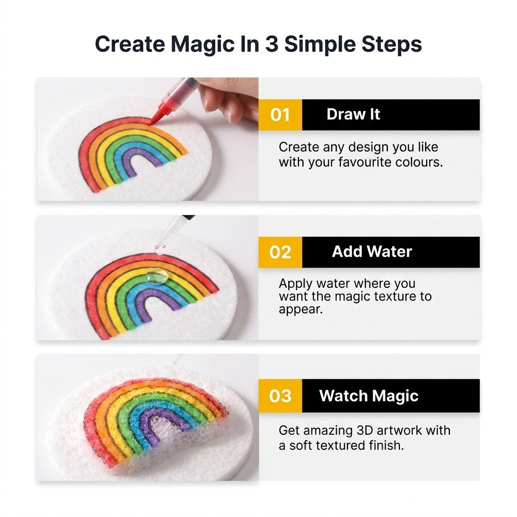 🎄 Special Surprise Offer: Buy 3 Get 2 Free! 🎁 🔮 Master the magic of 3D painting with our Foam Texture Art Paper!