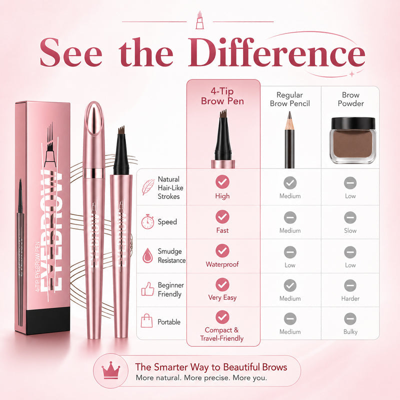 👁Futavion® Long-Lasting Waterproof 4D Micro-Fork Brow Pen for Natural Hair-Like Strokes